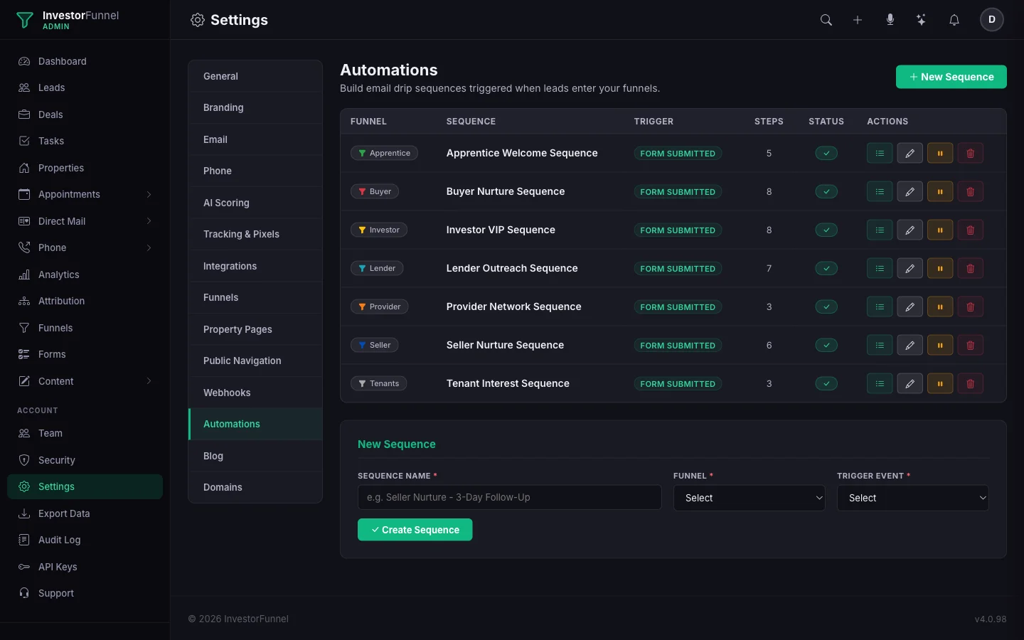 Automation